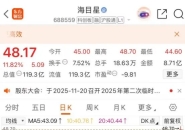 Shenzhen Hymson, a Laser Tech Firm Valued at Over 10 Billion CNY, Enters the Consumer 3D Printing Market with an Ambitious Talent Drive