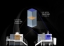 1.5-Meter Z-Axis Metal 3D Printer Shipped—Rayming Laser Powers Aerospace and Automotive Manufacturing
