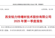BLT Releases Q1 2025 Financial Report: Revenue Reaches RMB 227 Million, with Continued Emphasis on R&D Investment