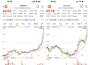 A Day Gone Mad: Trading 3D Printing Stocks, Wearing 3D Printed Shoes, Flying 3D Printed Fighter Jets…