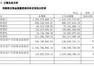 Bright Laser Technologies Reports 2024 Revenue of 1.326 Billion CNY, a 15.02% Year-on-Year Increase, with Workforce Expanding to 2,738 Employees
