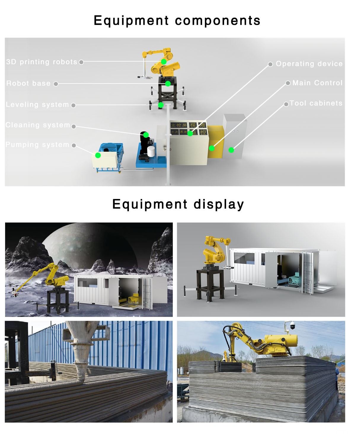 3D concrete printing robots, equipment and low-carbon materials