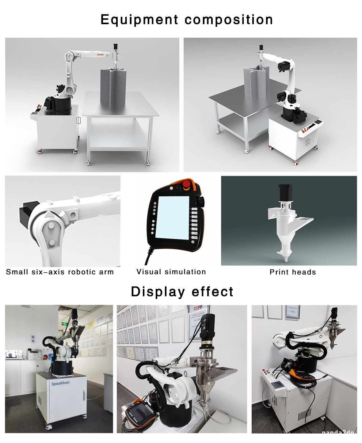 3D concrete printing robots, equipment and low-carbon materials