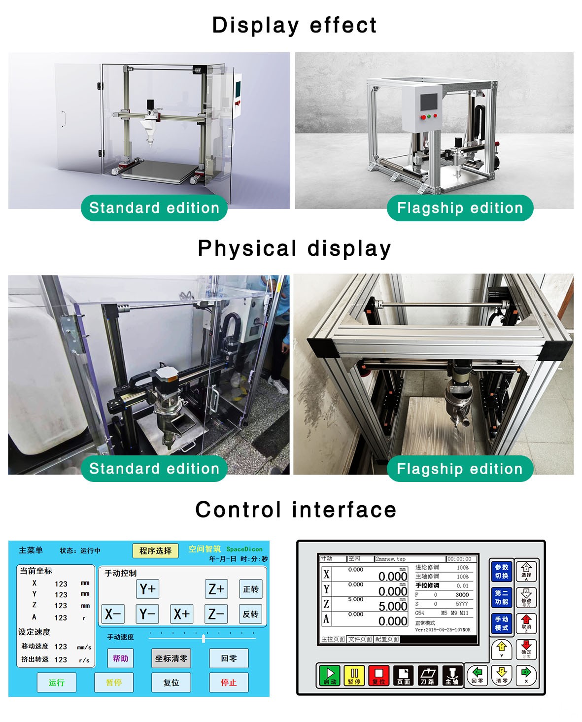 3D concrete printing robots, equipment and low-carbon materials