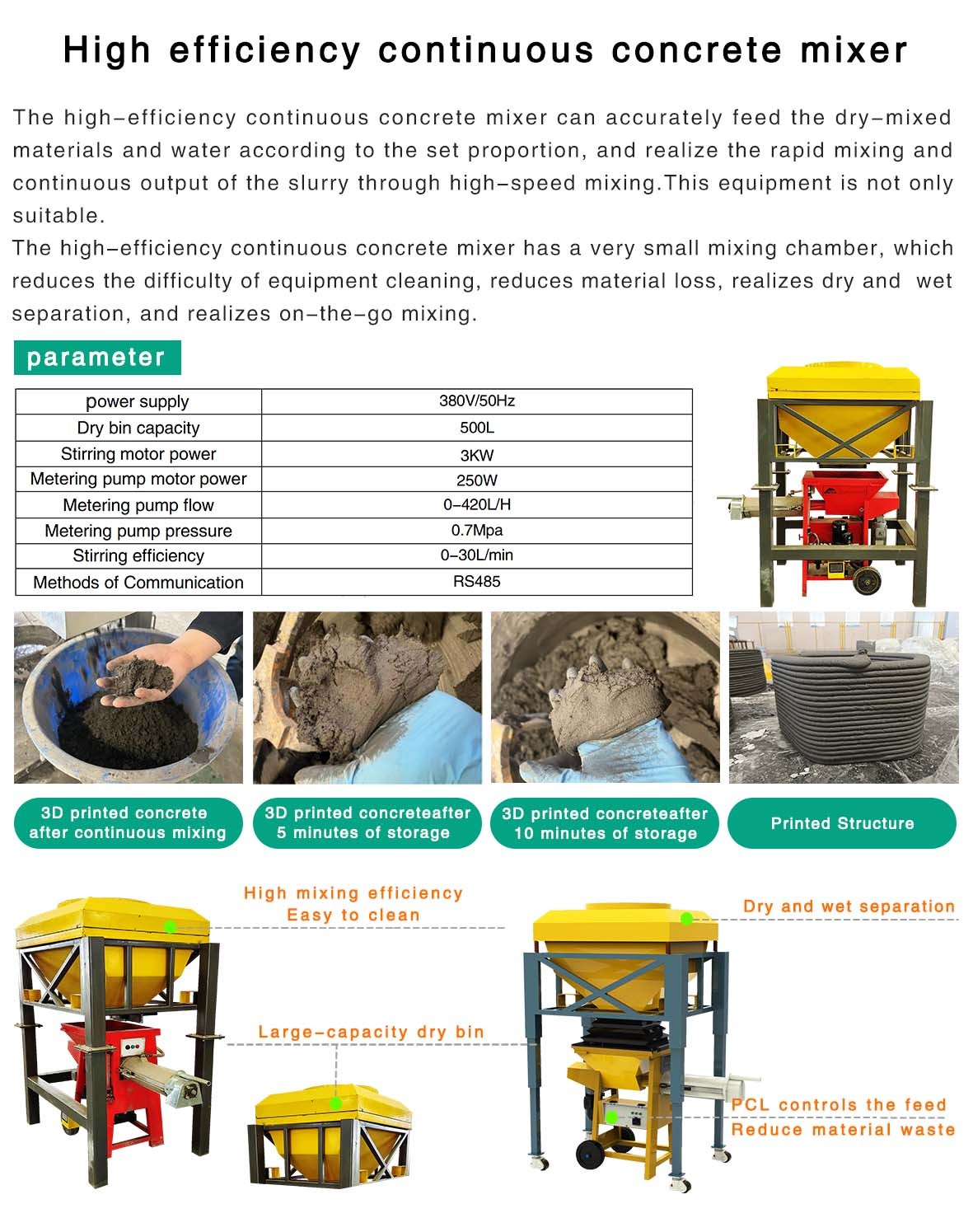 3D concrete printing robots, equipment and low-carbon materials