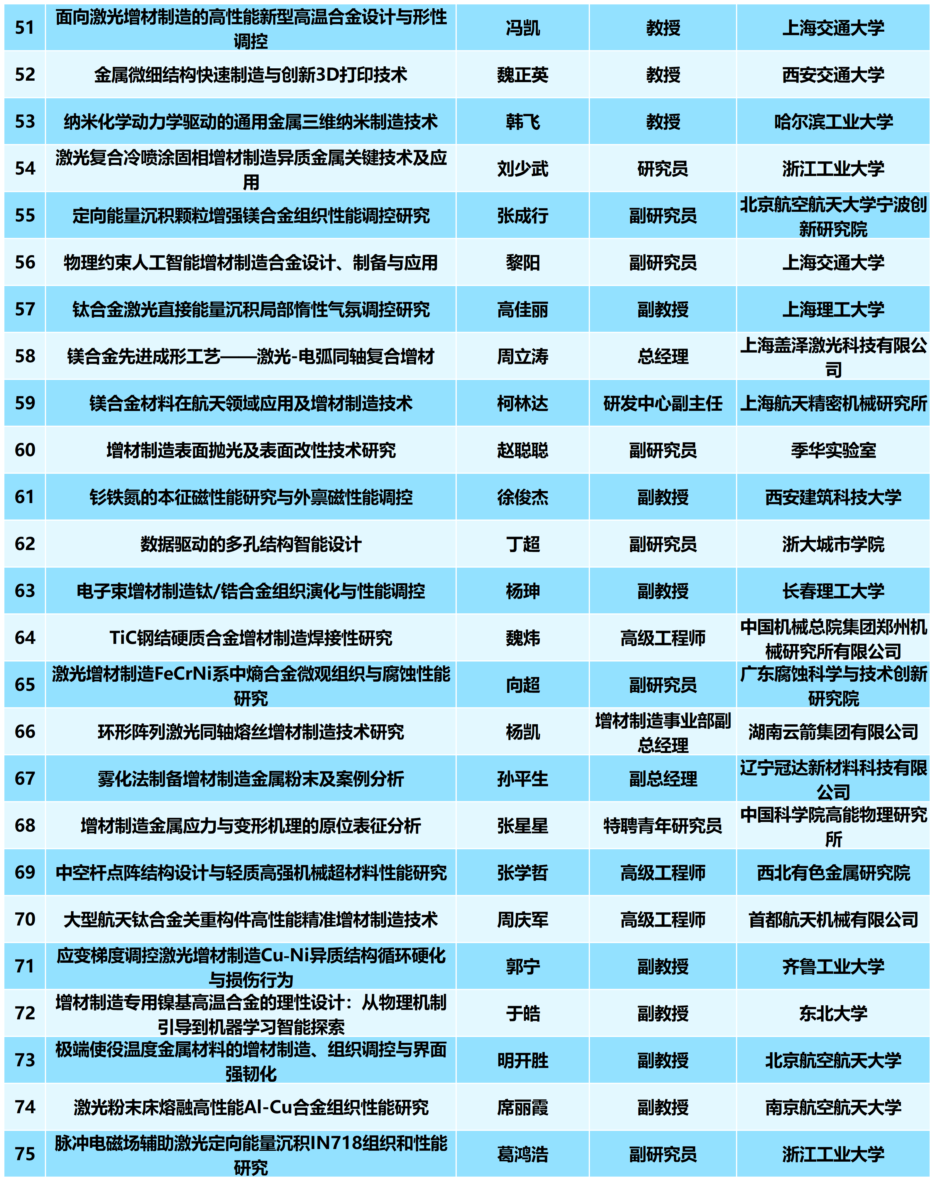 093901p7acrh9pycc95h7n.png