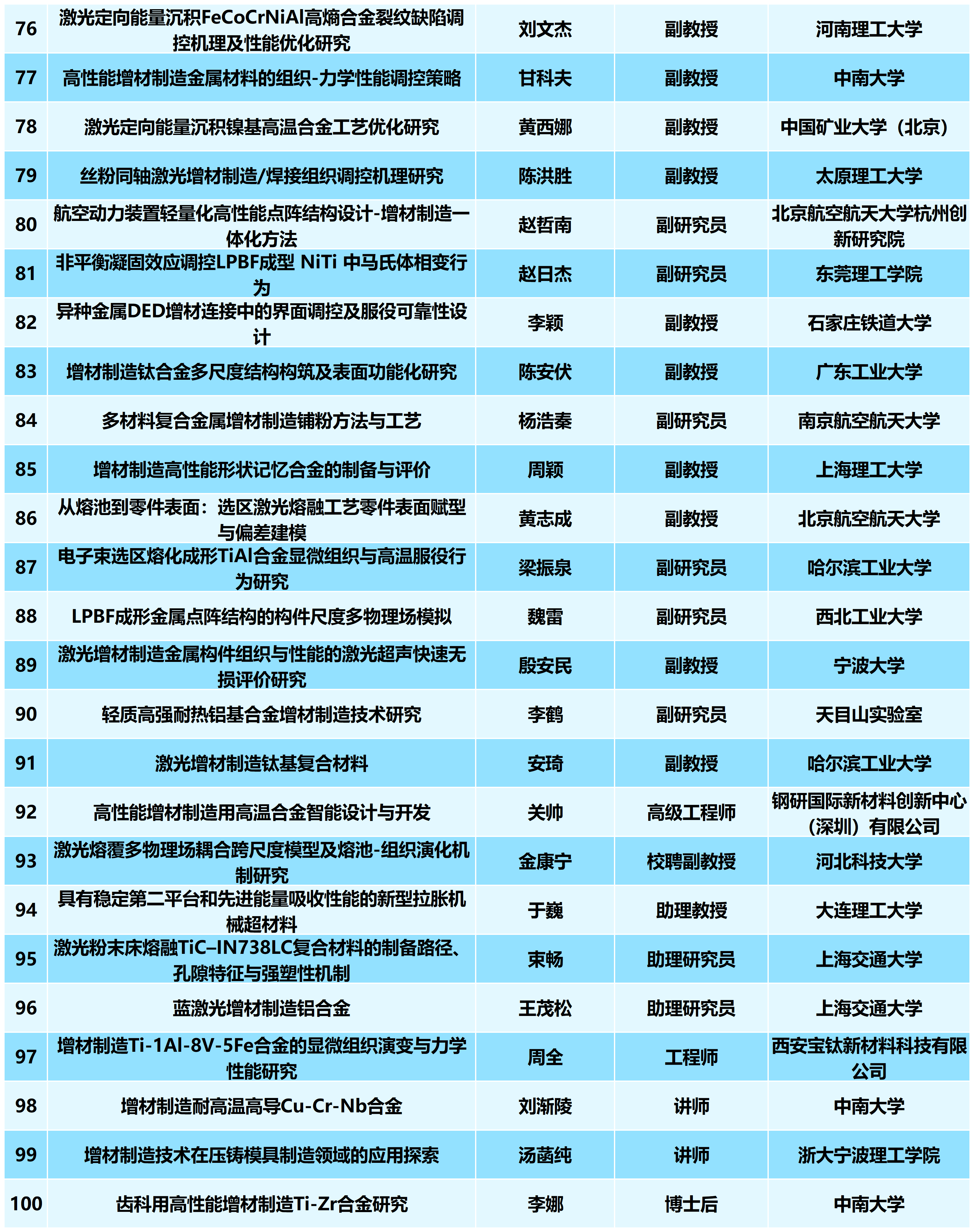 093901ol9h9fxzm967rfdl.png