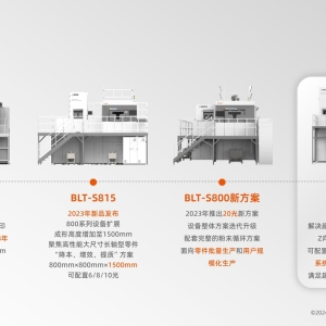 Breakthrough in Net Forming Height Beyond 2.5 Meters! Equipped with 24 Lasers, BLT Unveils the Ultra-Large Metal 3D Printer BLT-S825