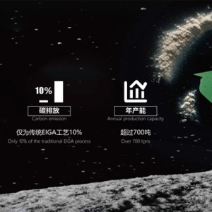 Zhongti New Materials Achieves Mass Shipment of Recycled Titanium Alloy Powder, Set to Debut at TCT Asia 2025 in Shanghai