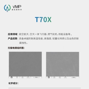 Willari Unveils T70X High-Temperature Titanium Alloy Powder for Large-Scale Additive Manufacturing Components