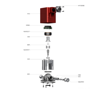 HYFOSS Secures Tens of Millions in Angel Round to Reinvent Precision Motion Components with AI and 3D Printing