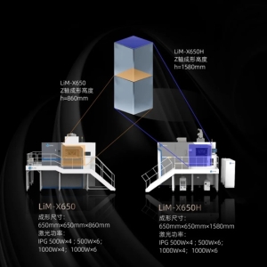 1.5-Meter Z-Axis Metal 3D Printer Shipped—Rayming Laser Powers Aerospace and Automotive Manufacturing