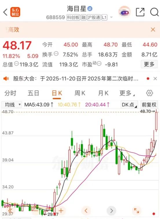 Shenzhen Hymson, a Laser Tech Firm Valued at Over 10 Billion CNY, Enters the Consumer 3D Printing Market with an Ambitious Talent Drive